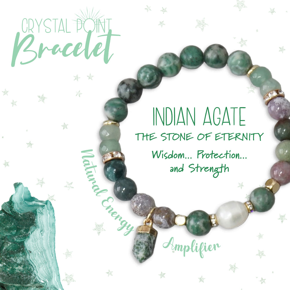 
            
                Load image into Gallery viewer, Crystal Point Bracelet Gift Set - Indian Agate
            
        